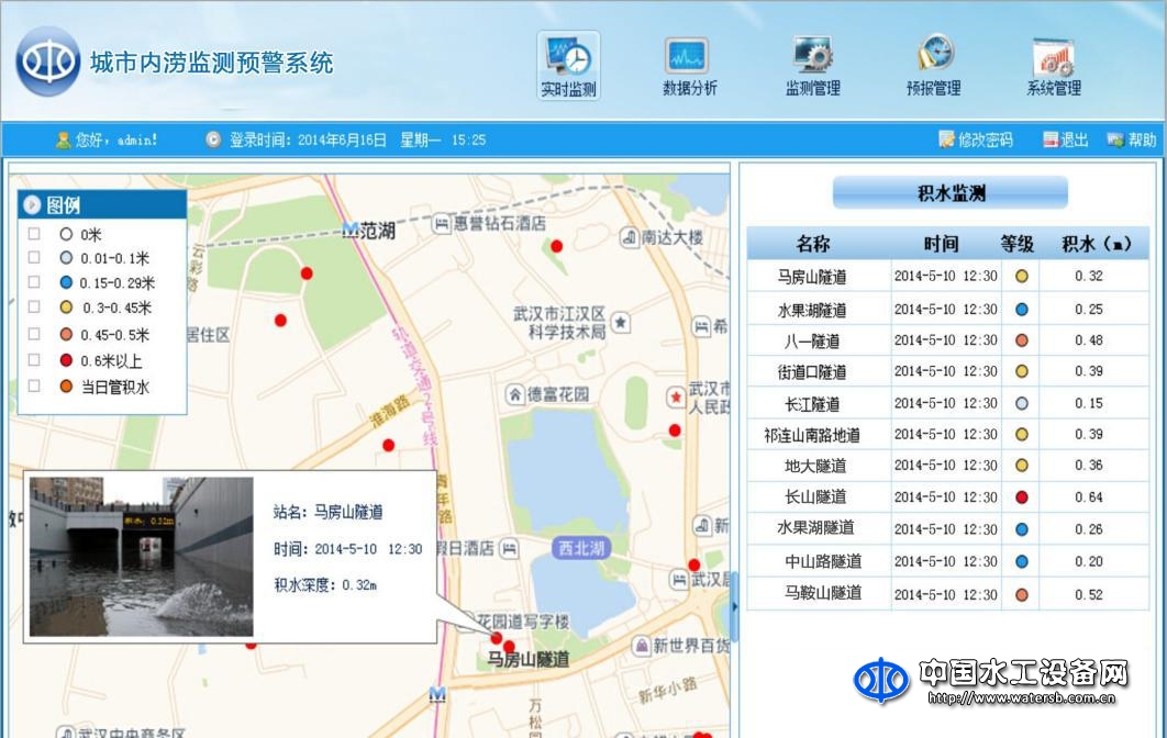 城市內(nèi)澇監(jiān)測預警系統(tǒng)
