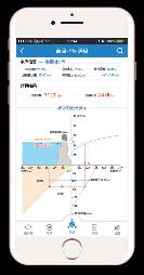 移動產(chǎn)品解決方案